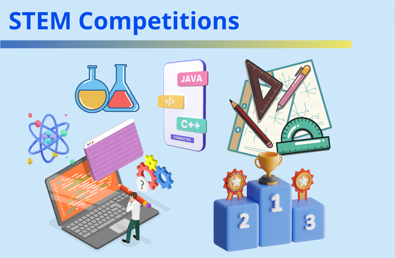 STEM competition malaysia